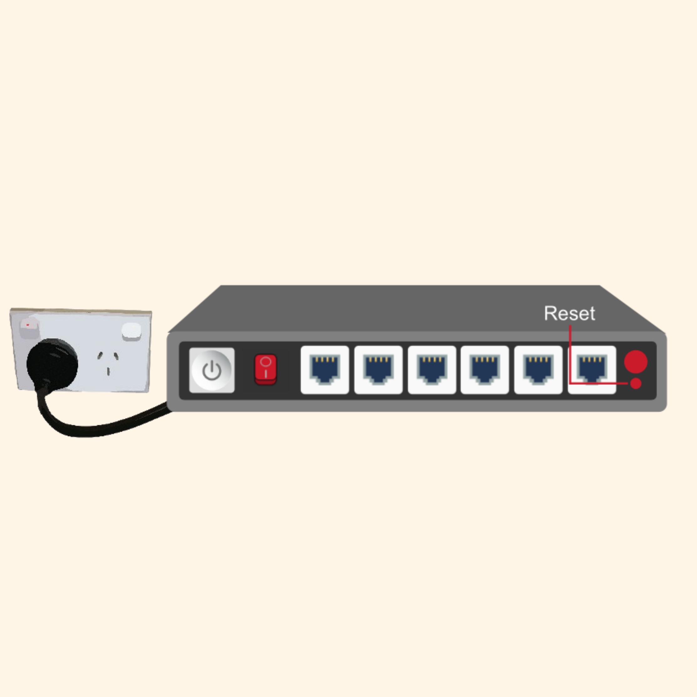 Plugges In Router and Reset Button