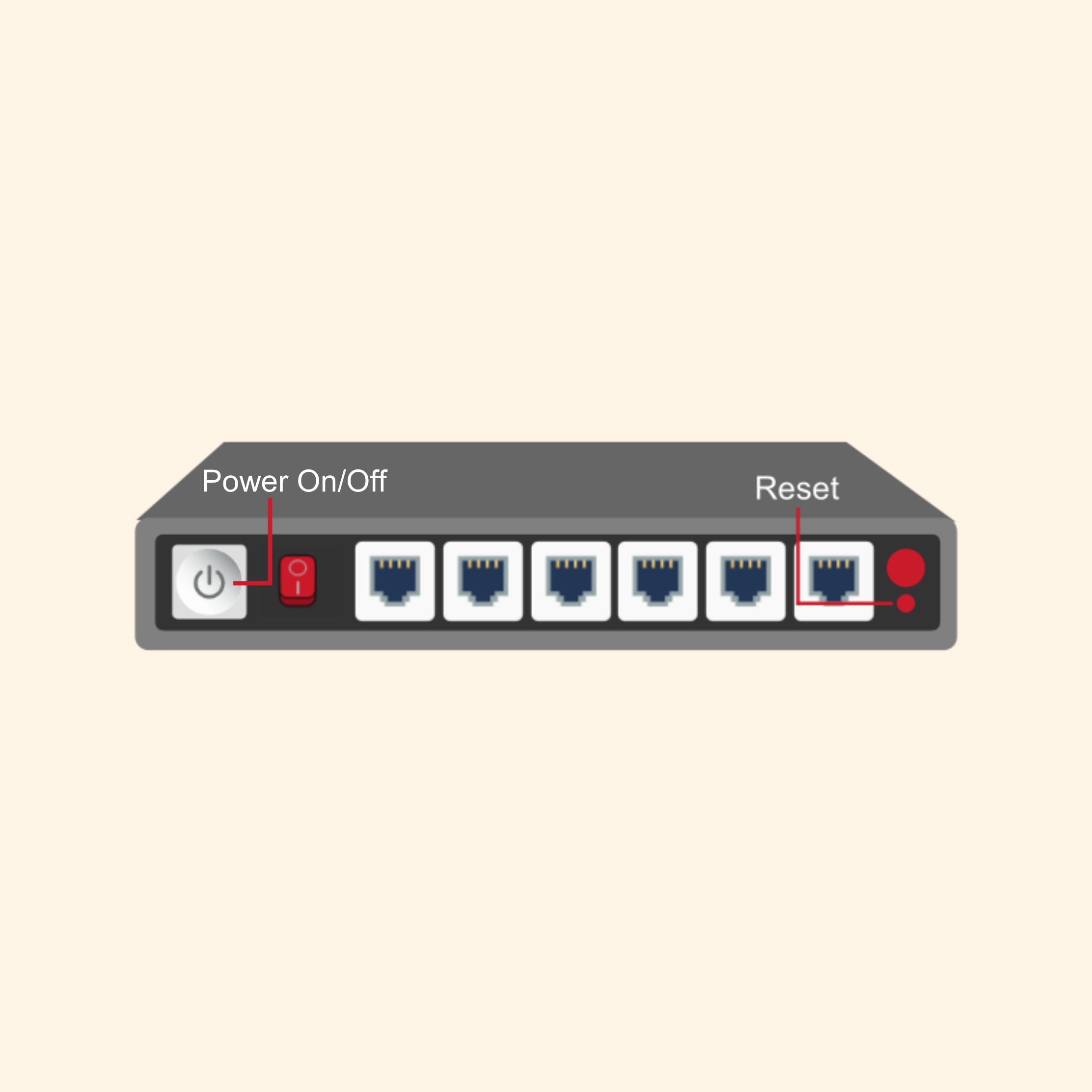 Power On/Off Button on Router